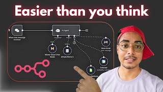 Fastest Way to Build an AI Agent (Even If You're a Complete Newbie, No Coding)