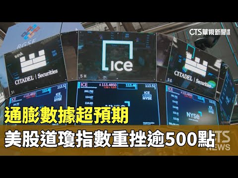 通膨數據超預期　美股道瓊指數重挫逾500點