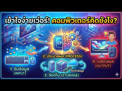 คลิกเพื่อดูคลิปวิดีโอ