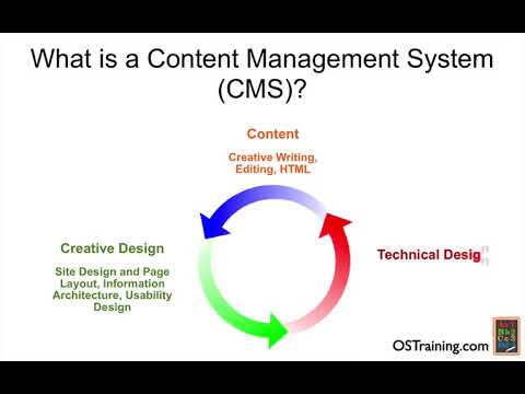 Joomla 1 5 Beginner Lesson 3 What is Joomla