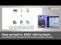 How we built it: ASOS shift from local monolith to built for Cloud online retail system How we built it: ASOS shift from local monolith to built for Cloud online retail system