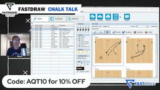 Dallas Mavericks - 5 Out Double Ball Screen | FastDraw Chalk Talk with Tony Miller