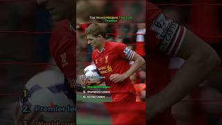 Download lagu Top Mistakes That Cost Trophies in Football mp3