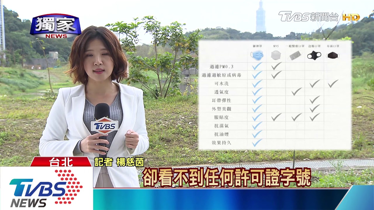 募資口罩稱功效強過N95 無「許可字號」恐觸法