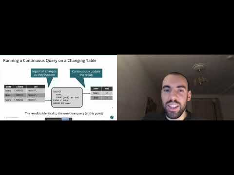 Flink SQL in 2020: Time to show off!