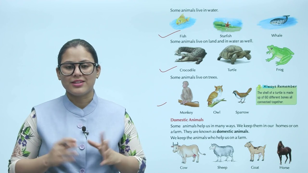 Ch 8 | Future India | EVS | Class 1 | The World of Animals | For children
