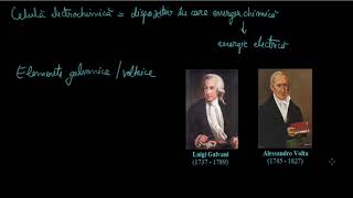 Celule electrochimice