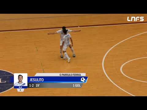 O Parrulo Ferrol - Futbol Emotion Zaragoza. Jornada 3