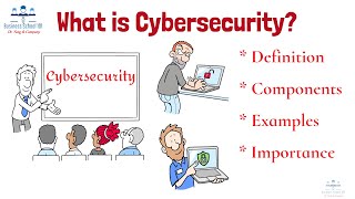 What is Cybersecurity? | From A Business Professor