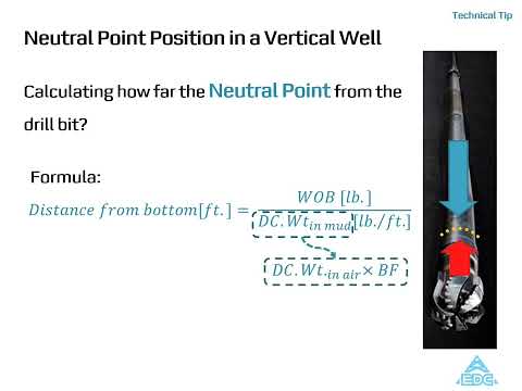 Neutral Point - English