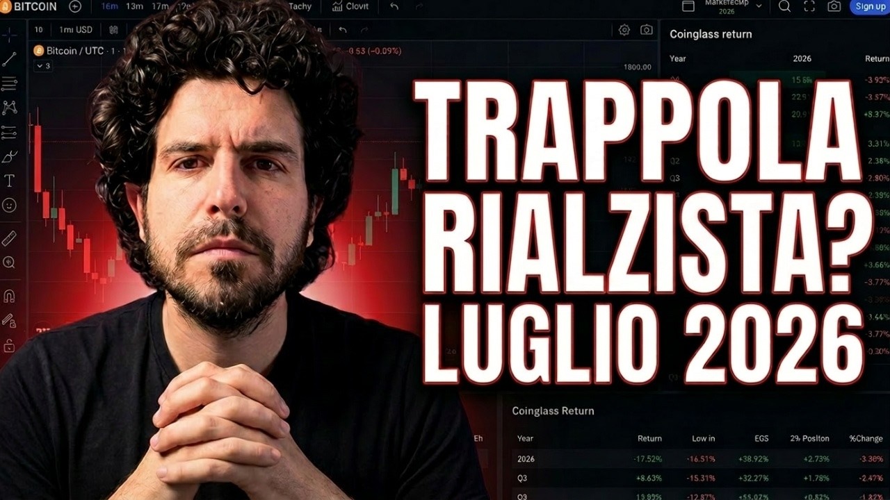 Bitcoin rimbalzo è una trappola rialzista? Analisi ciclica luglio 2026