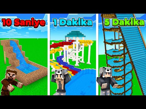 AİLECEK SU PARKI KAPIŞMASI YAPTIK 😱 - Minecraft