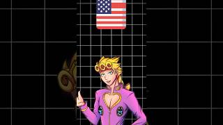 Canais para desenvolver inglês em 2026 #fluenciasemdiploma #ingles #luciana #sampaio #idiomas