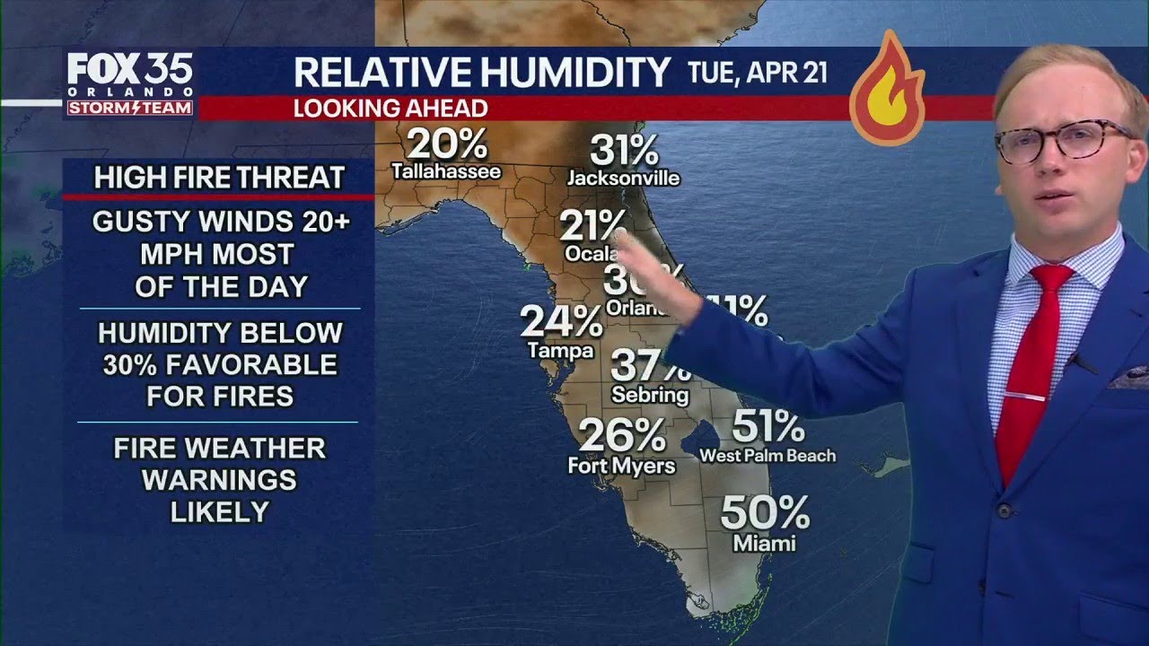 Orlando Weather Forecast: Cold front and high wildfire threat Tuesday