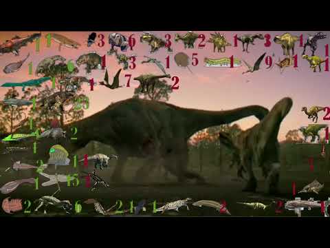 Trilogy of Life Death Count