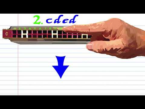 How to Play Billy Joel's Piano Man on a Tremolo Harmonica with 24 Holes