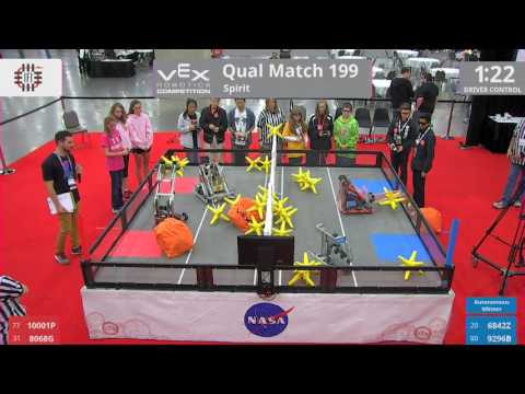 2017 VRC-MS Spir Q199 - 10001P 8068G vs 6842Z 9296B - 32 to 12