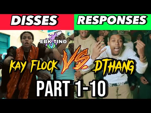 NYC Drill Disses Vs Responses [Part 1-10](Kay Flock,Sdot Go, DD Osama & More)