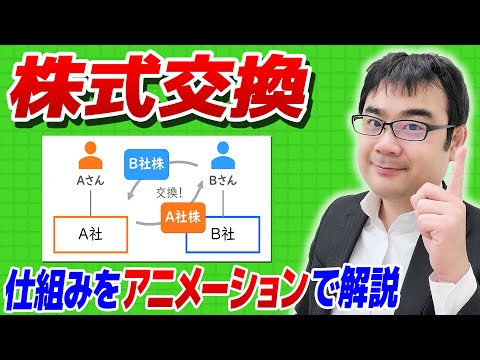 マトラ (会社) - 定義