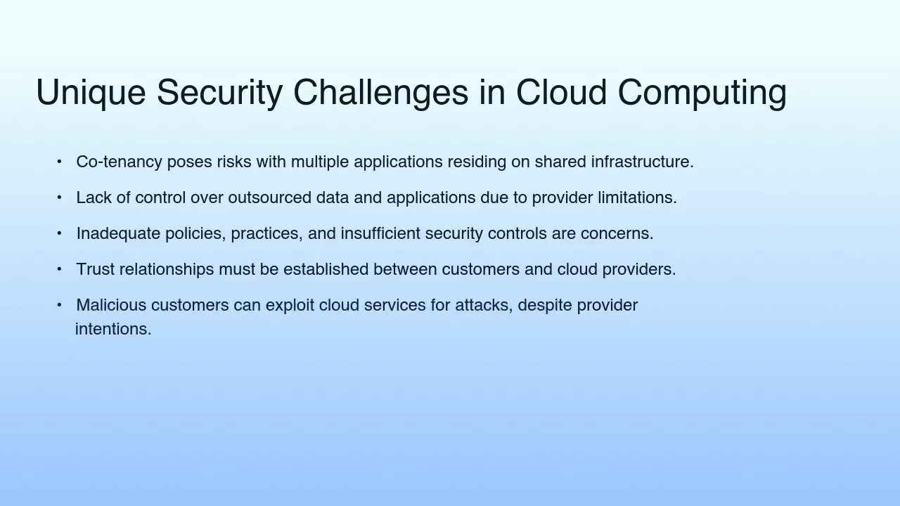 Unique Security Challenges in Cloud Computing | Cloud Computing Security Issues in Collaborative Sa…