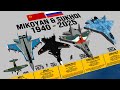 Mikoyan Sukhoi Fighter Aircraft By Year 1940 2025 Comparison 3D