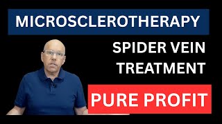 96% Profit Margin: Micro Sclerotherapy Course ROI for Aesthetic Nurses & Doctors (6-Week Break-Even)