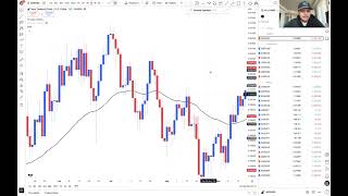 Market Breakdown - 11/17/25