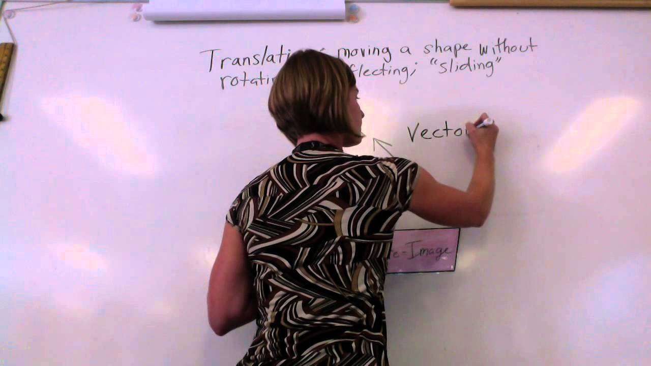 Transformations & Translations (Unit 2 Lesson 1-2)