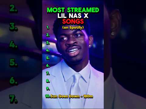Most Streamed Lil Nas X Songs
