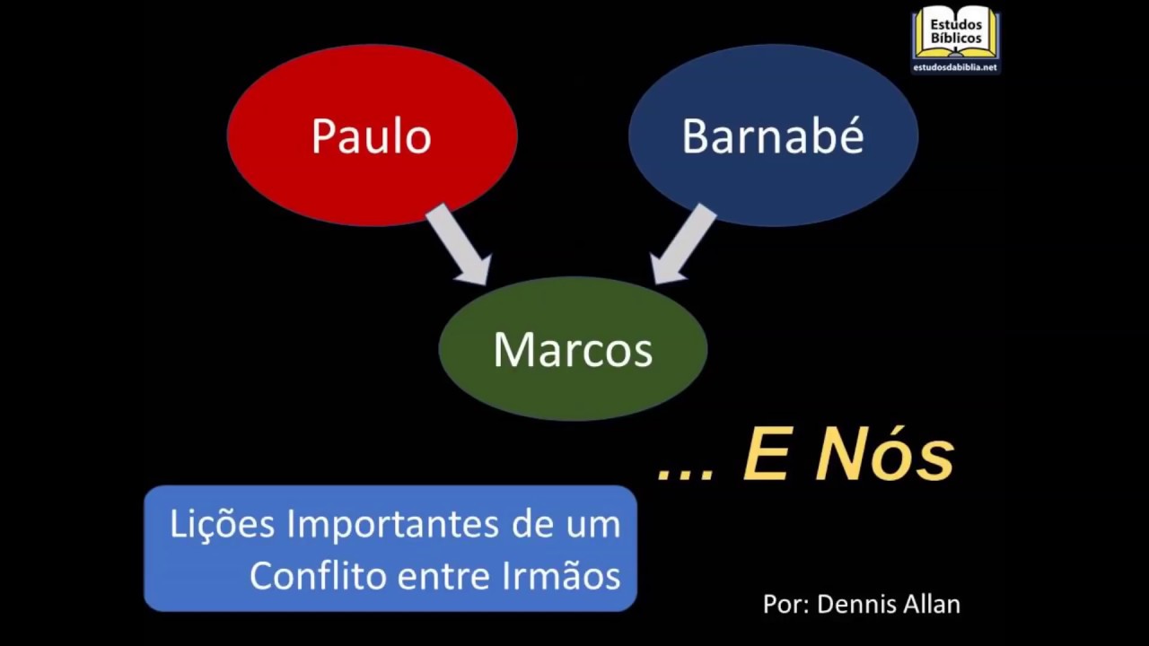 Paulo, Barnabé, Marcos e Nós