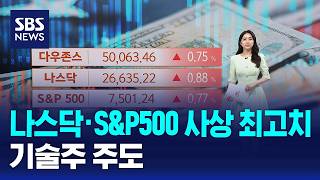 나스닥·S&P500 사상 최고치..기술주 주도 / SBS / 뉴욕증시