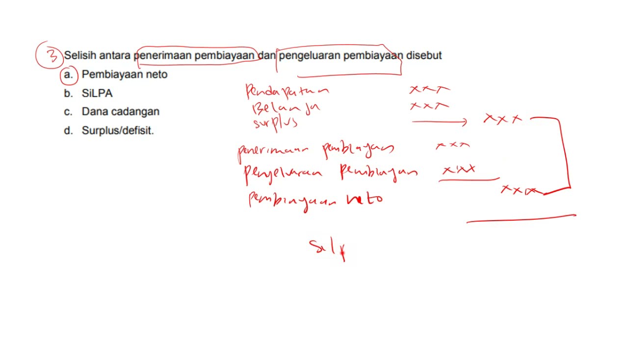 Latihan soal pengelola keuangan daerah dan anggaran