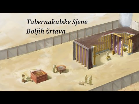 BIBLIJSKI RAZRED: 20. 02. 2024