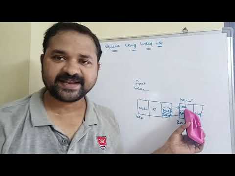 Definition of data structure what is data structure