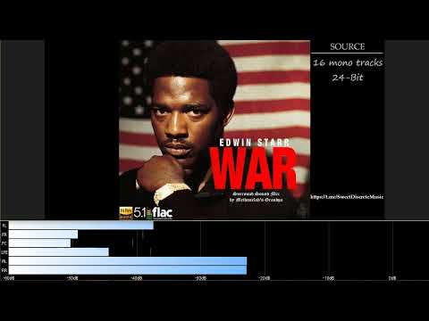 Edwin Starr  - 1970  -  War (5.1 surround sound)