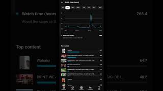 Download lagu Use this audio mp3