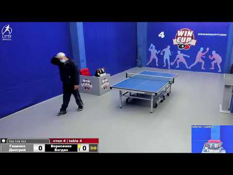 08:00  Гаценко Дмитрий 3-0 Борисенко Богдан  стол 4  ЮГ-1  27.10.21