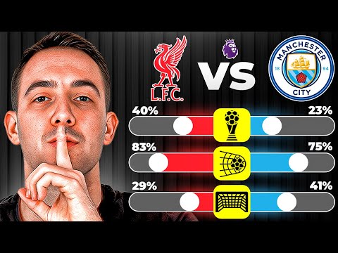 ⚽✅PRONÓSTICOS DE FÚTBOL HOY | PRINCIPALES LIGAS | DOMINGO 8 FEBRERO 2026