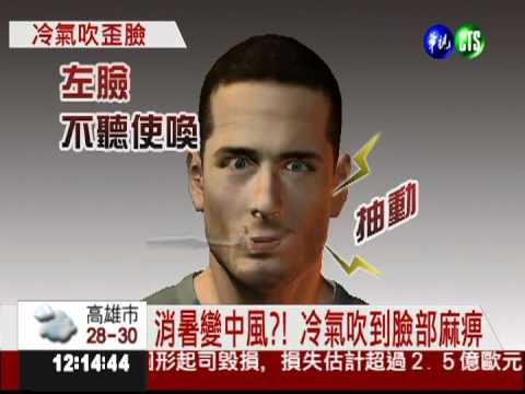 冷氣迎面吹... 當心臉歪嘴斜!