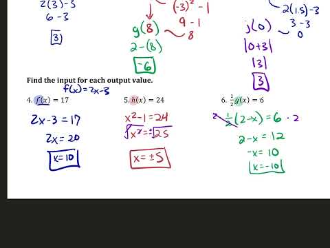 1 3 Notes Function Notation Operations