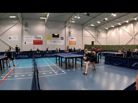 180128 TOP12, DaJun10, Annie Hedlund - Louise Andersen