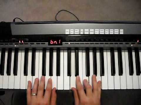 download lagu mp3 mp4 Dm Piano, download lagu Dm Piano gratis, unduh video klip Download Dm Piano Mp3 dan Mp4 Popular Gratis
