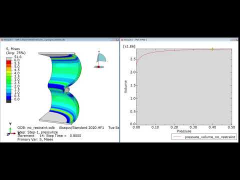 Simulating a rubber fibre reinforced air spring using Abaqus