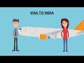 apply for etouristvisaindia.com
