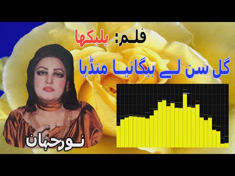 GUL SUN LE | NOOR JEHAN | PULEKHA | ZR SONGS