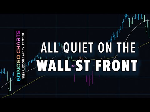 All Quiet on the Wall St Front | Alex Cole and Tyler Wood, CMT | GoNoGo Charts