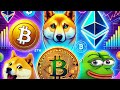 🚀 Breaking Crypto Insights: Bitcoin 💰, Ethereum 💎, Shiba Inu 🐕, Pepe Coi...