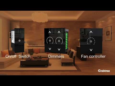 Wireless Smart Home Automation Service