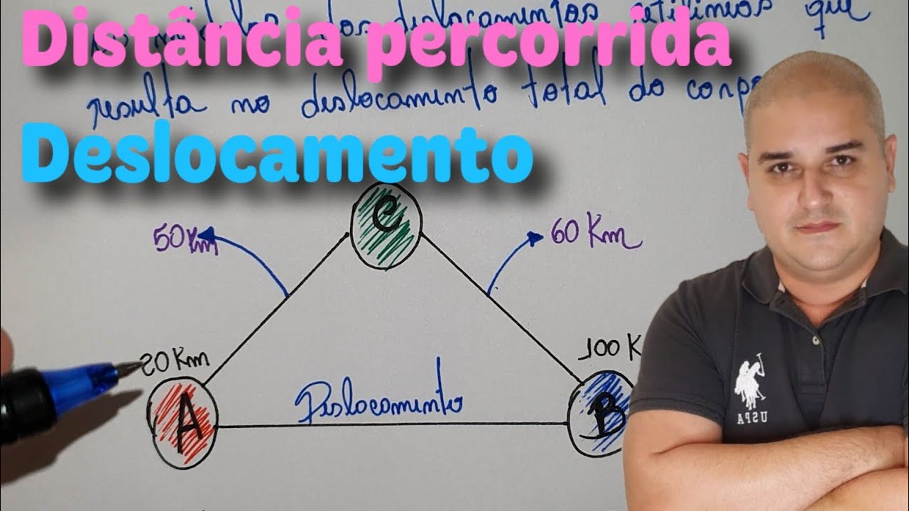 Cinemática 02: Deslocamento e distância percorrida