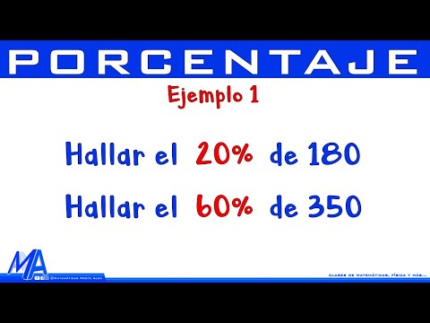 Porcentaje de un número | Ejemplo 1